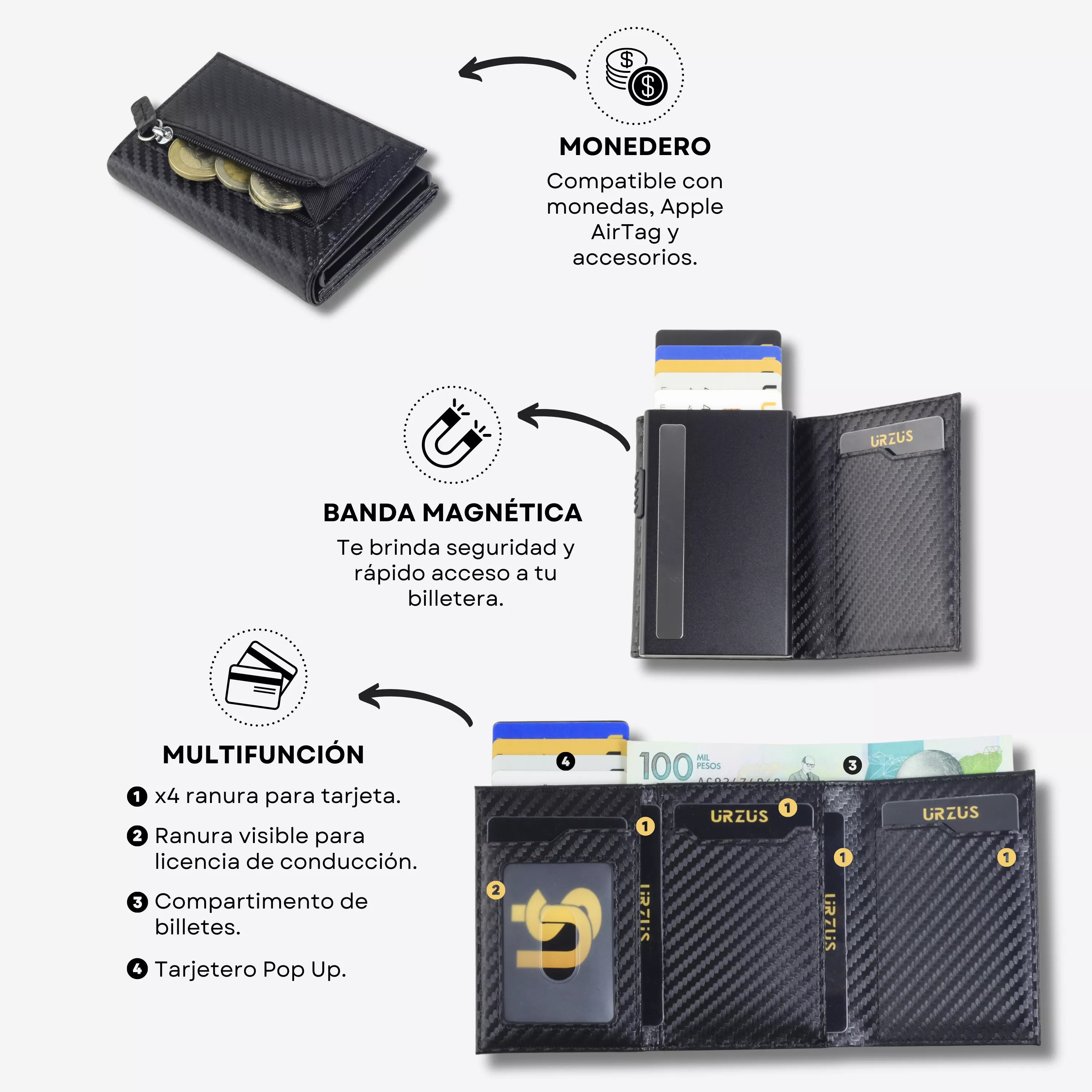 Billetera Anticlonación en cuero Carbon US302, características — accesorio compacto y elegante de Urzus