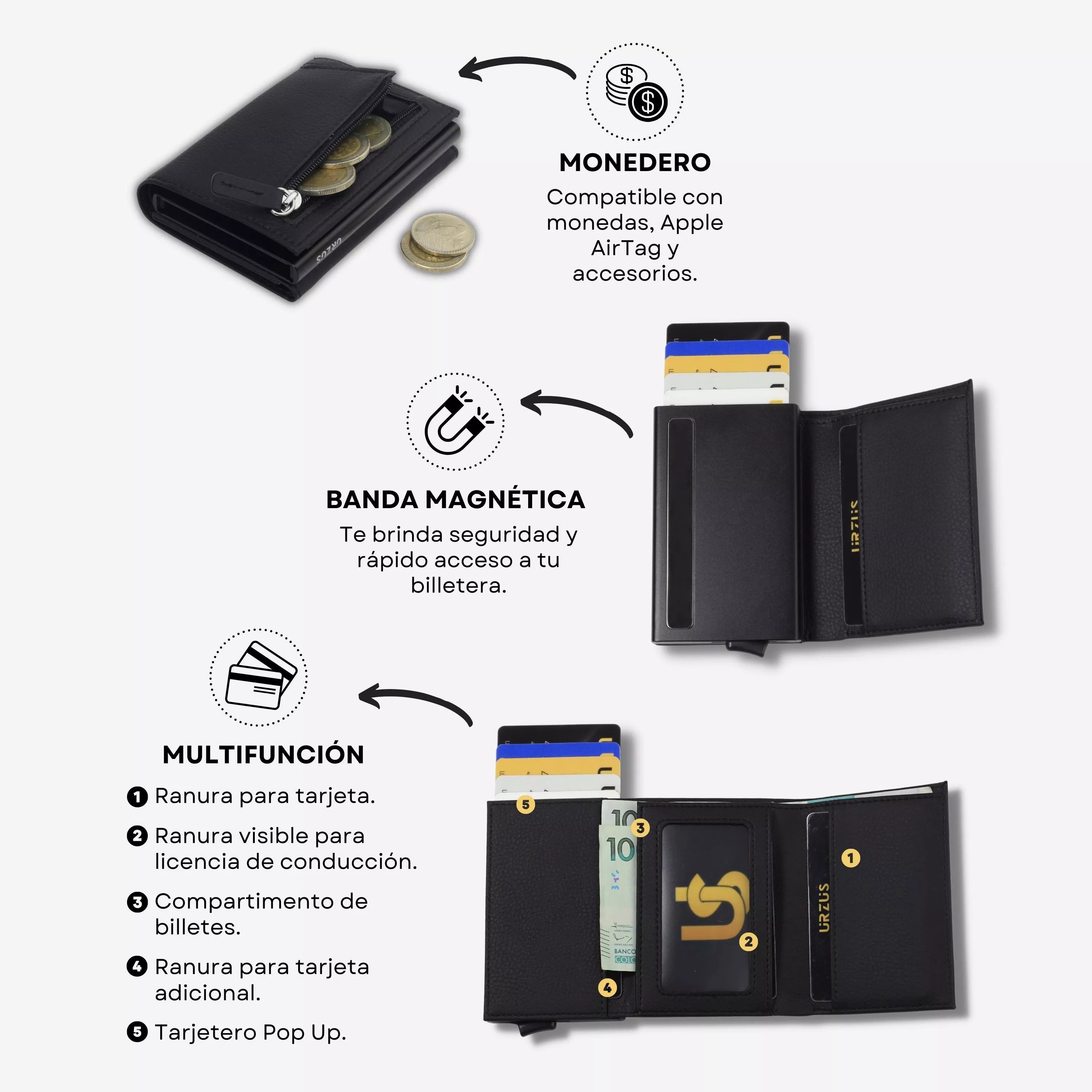 Billetera Anticlonación en cuero Purple US203, características — accesorio compacto y elegante de Urzus