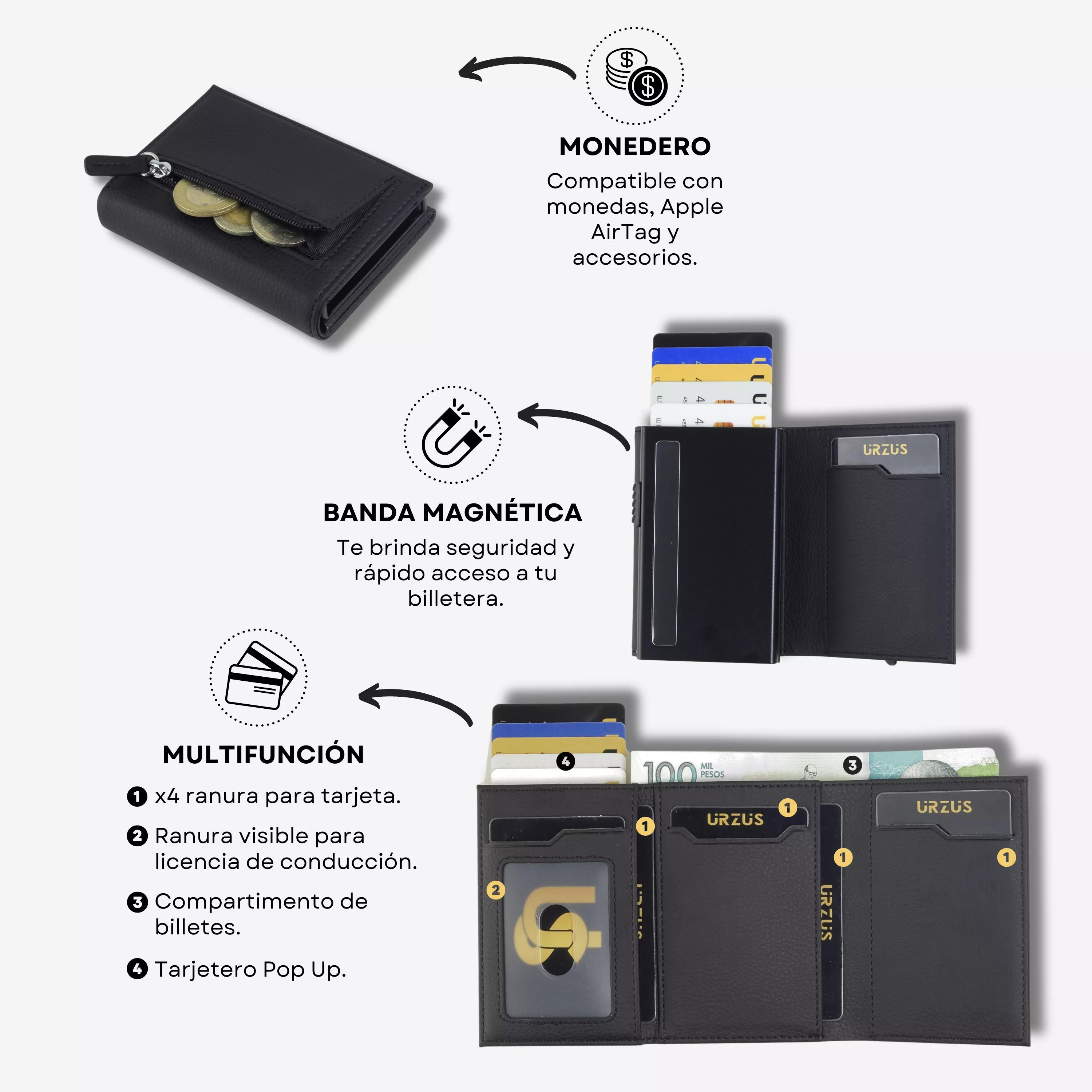 Billetera Anticlonación en cuero Purple US302, características — accesorio compacto y elegante de Urzus
